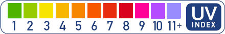 Indextabelle UV-Skala